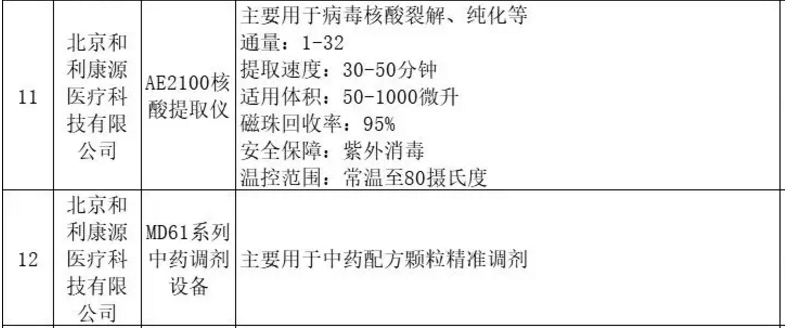 沐鸣2-科技赋能场景,让娱乐更有趣!