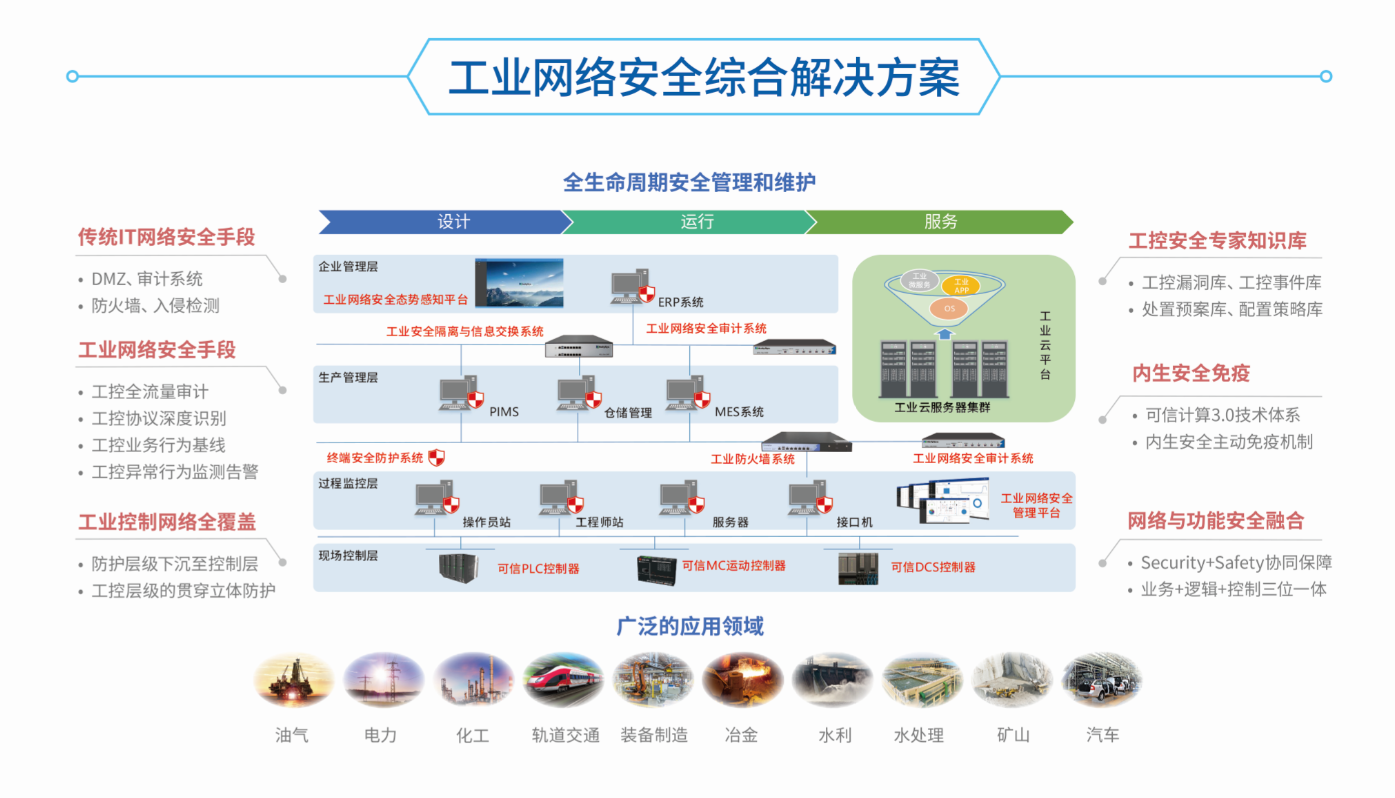沐鸣2-科技赋能场景,让娱乐更有趣!