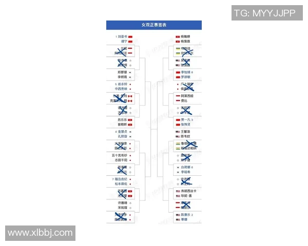 北京羽毛球队在全国羽毛球耐力排行榜中荣获第六名展现出强劲实力与潜力 北京羽毛球队在全国羽毛球耐力排行榜中荣获第六名展现出强劲实力与潜力