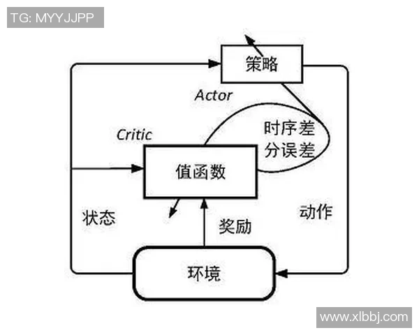 南京网球队的管理模式与发展策略深度解析 南京网球队的管理模式与发展策略深度解析