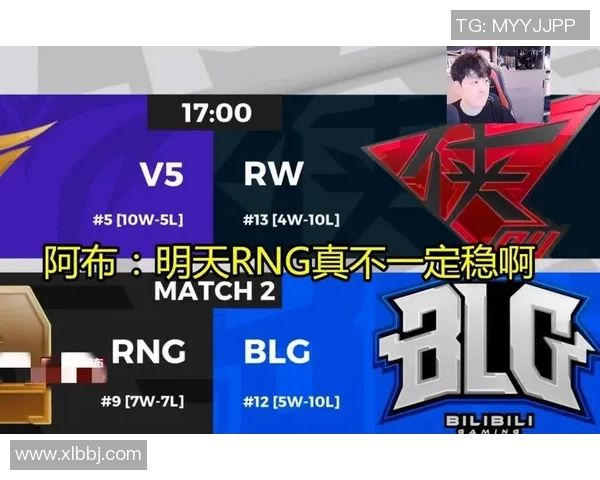 王者荣耀专题深入分析LNG战队心理素质与比赛表现的关系