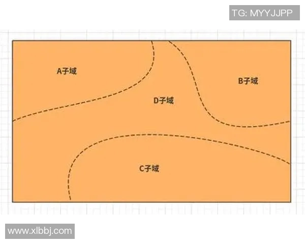 重庆足球队中路突破战术解析与实战应用探讨 重庆足球队中路突破战术解析与实战应用探讨
