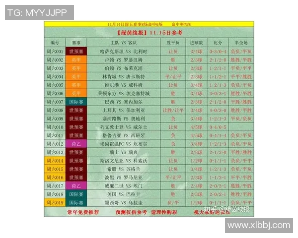2018年巴西与墨西哥比赛赔率分析及投注建议 2018年巴西与墨西哥比赛赔率分析及投注建议